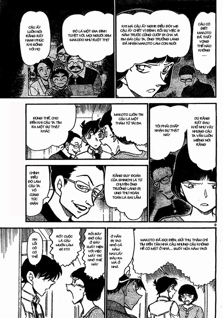 Thám Tử Conan Chap 648 - Next Chap 649