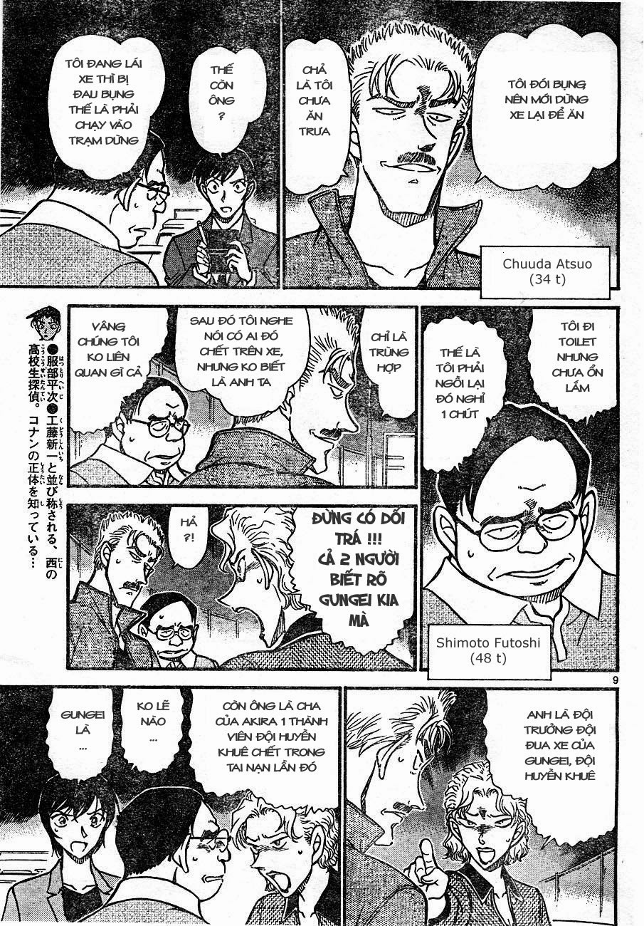Thám Tử Conan Chap 653 - Next Chap 654