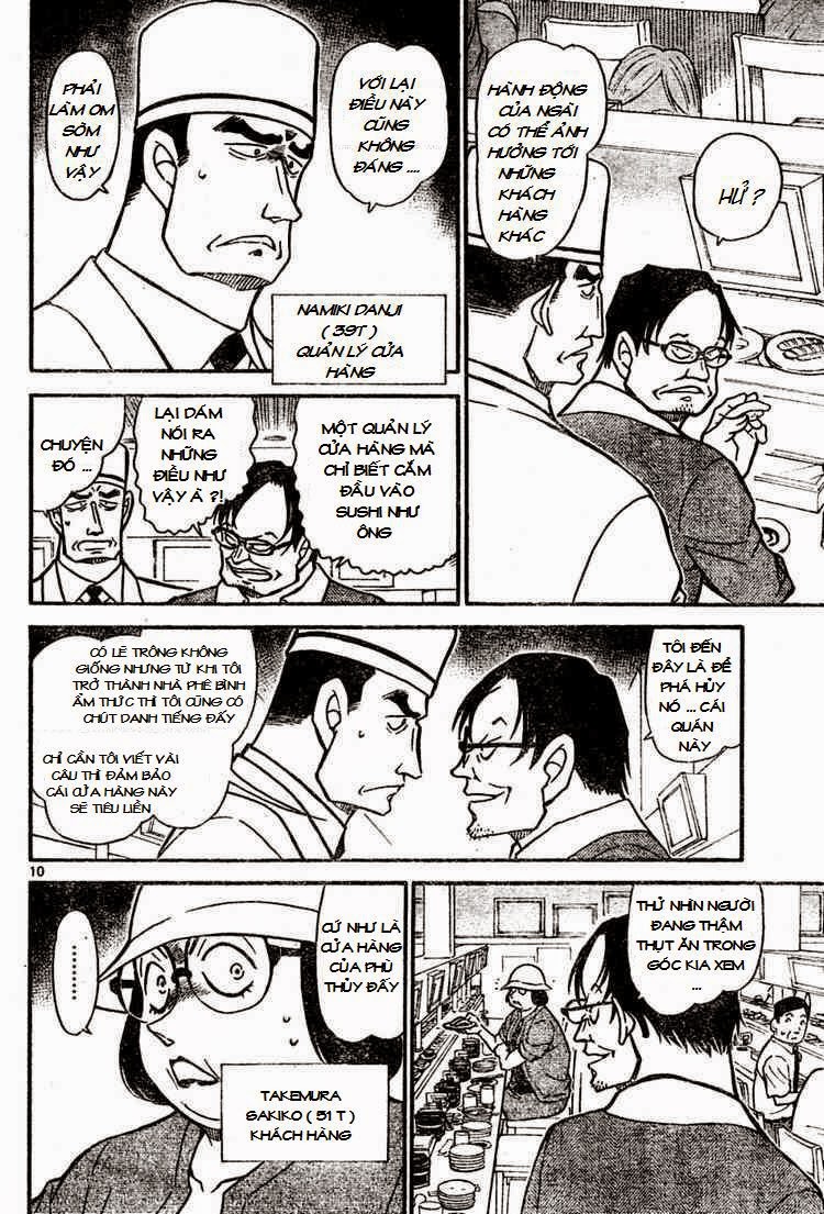 Thám Tử Conan Chap 655 - Next Chap 656