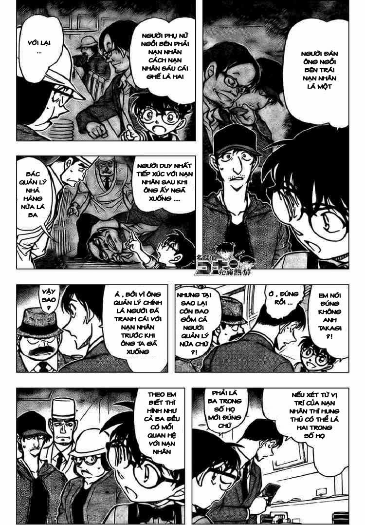 Thám Tử Conan Chap 656 - Next Chap 657