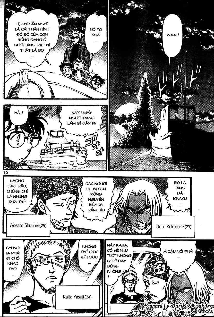 Thám Tử Conan Chap 664 - Next Chap 665