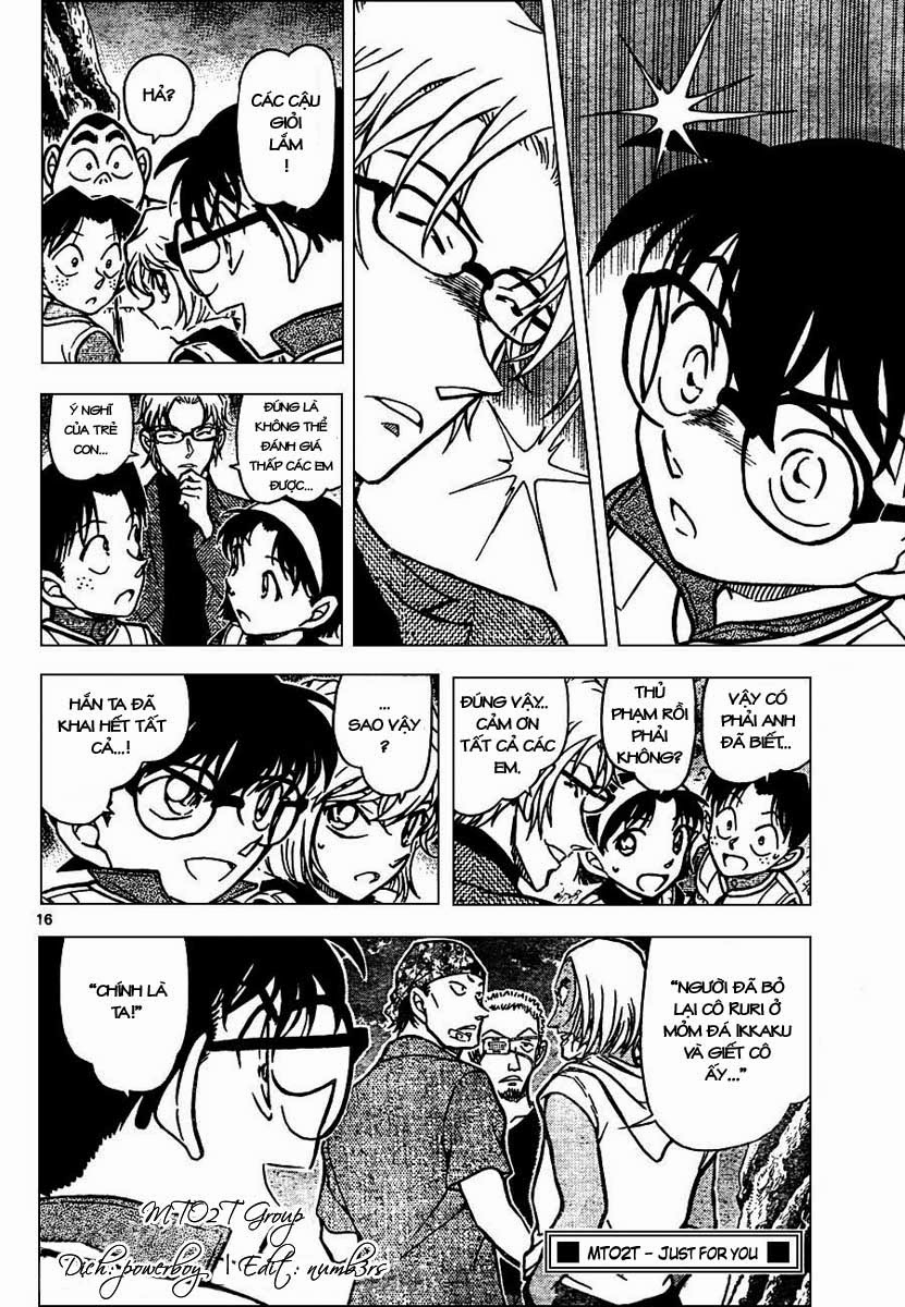 Thám Tử Conan Chap 665 - Next Chap 666