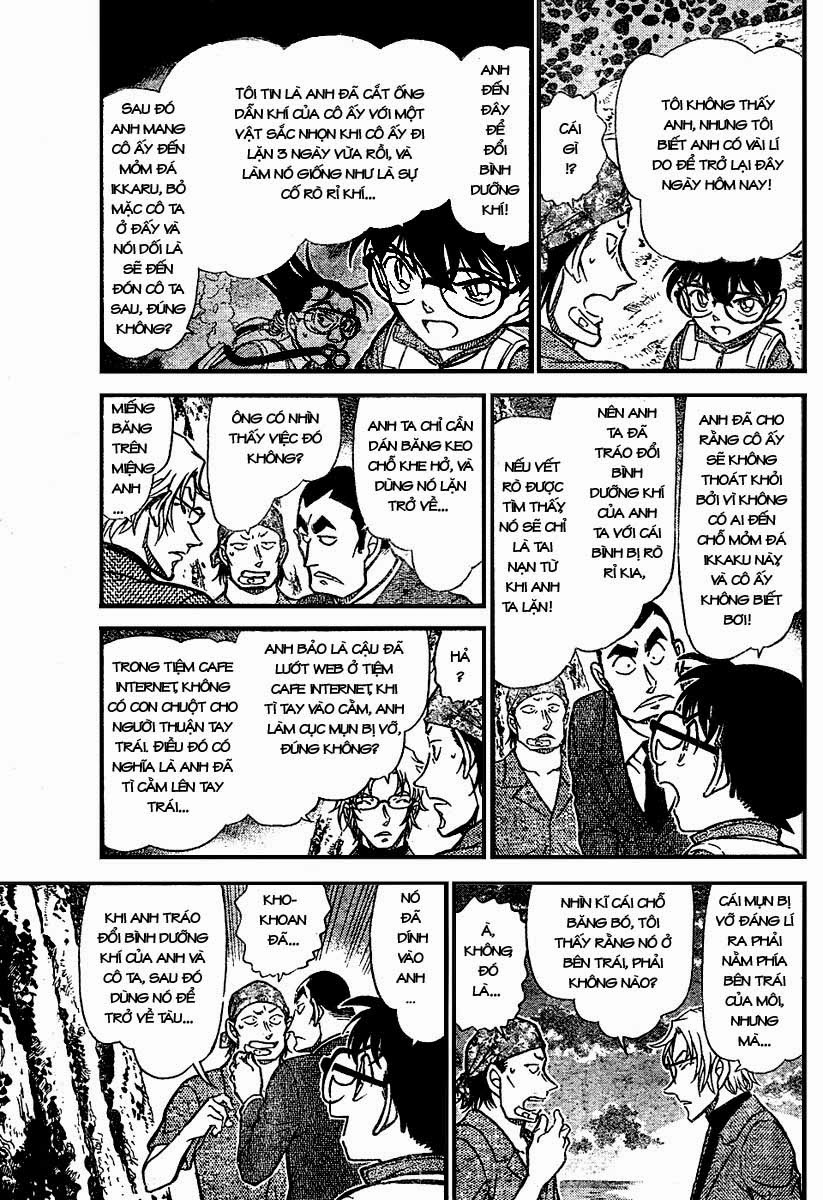 Thám Tử Conan Chap 666 - Next Chap 667