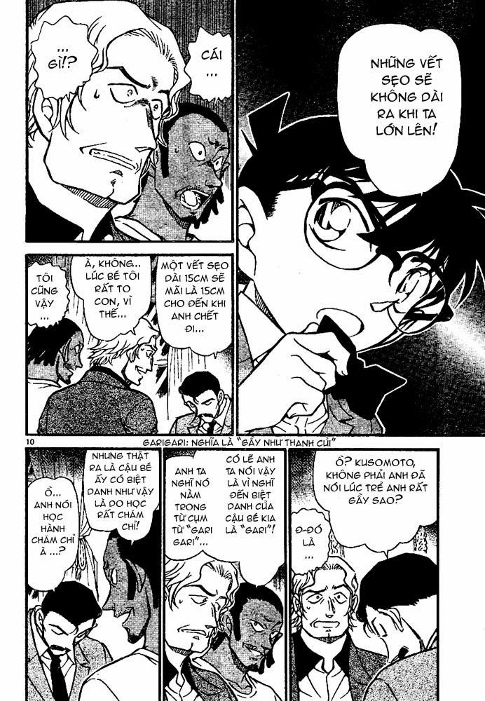 Thám Tử Conan Chap 669 - Next Chap 670