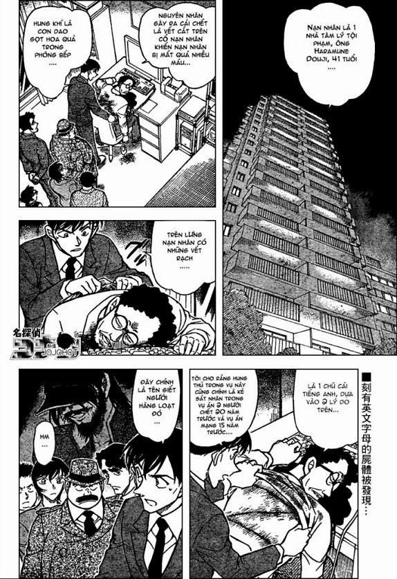 Thám Tử Conan Chap 671 - Next Chap 672