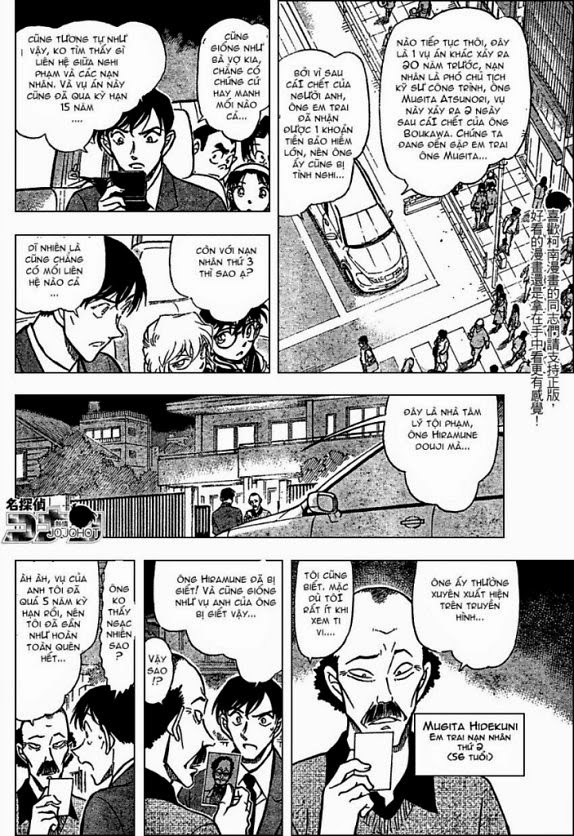 Thám Tử Conan Chap 671 - Next Chap 672