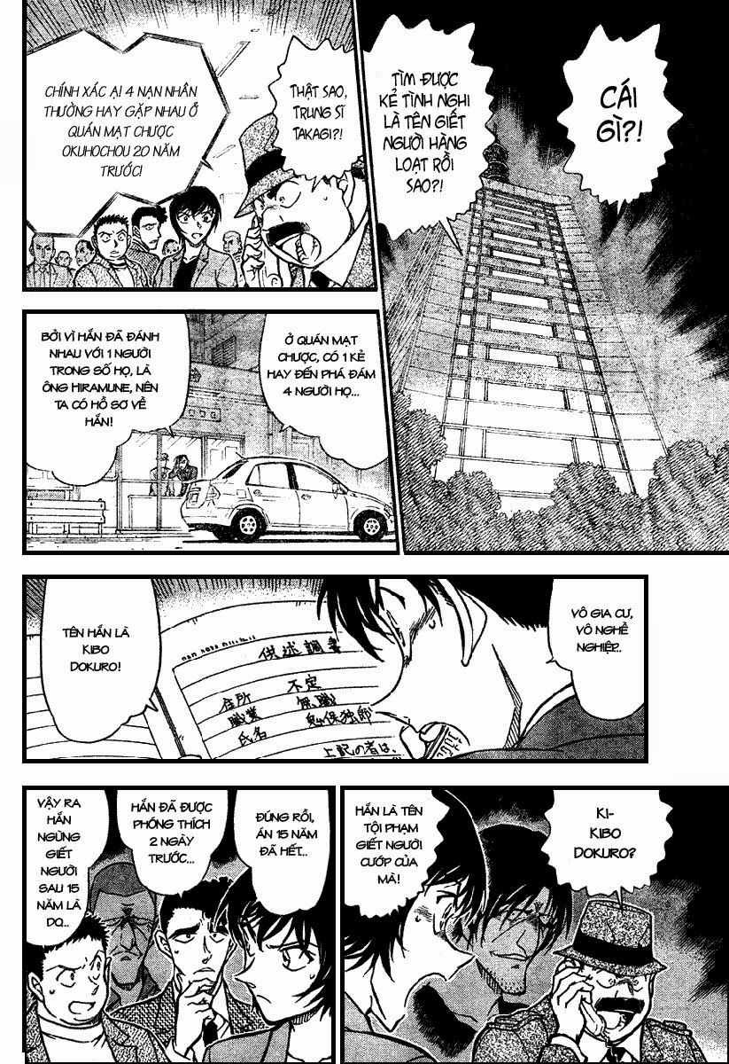 Thám Tử Conan Chap 672 - Next Chap 673