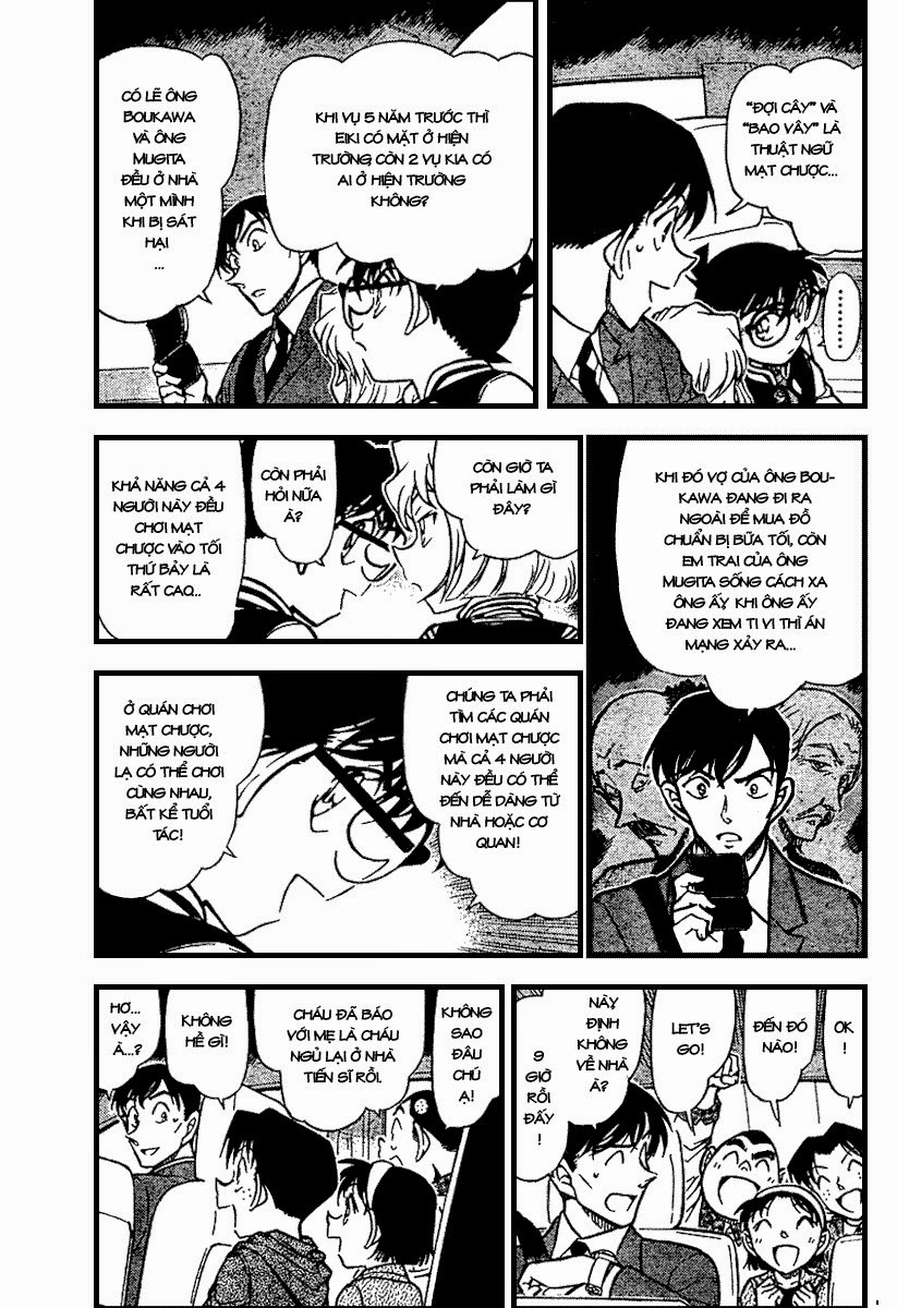 Thám Tử Conan Chap 672 - Next Chap 673
