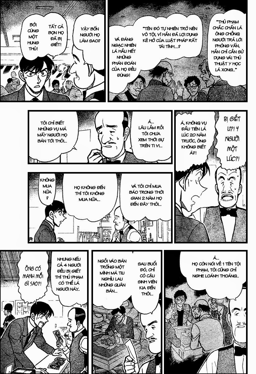 Thám Tử Conan Chap 672 - Next Chap 673