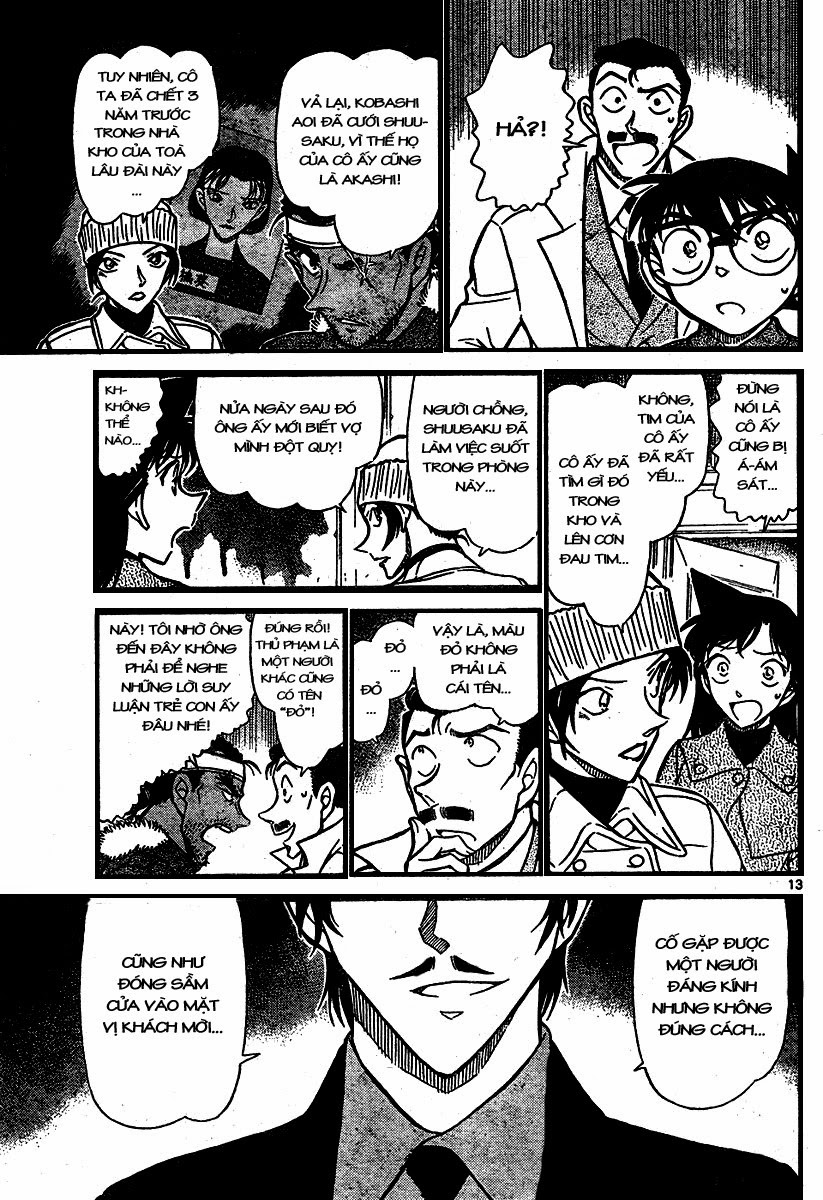 Thám Tử Conan Chap 682 - Next Chap 683