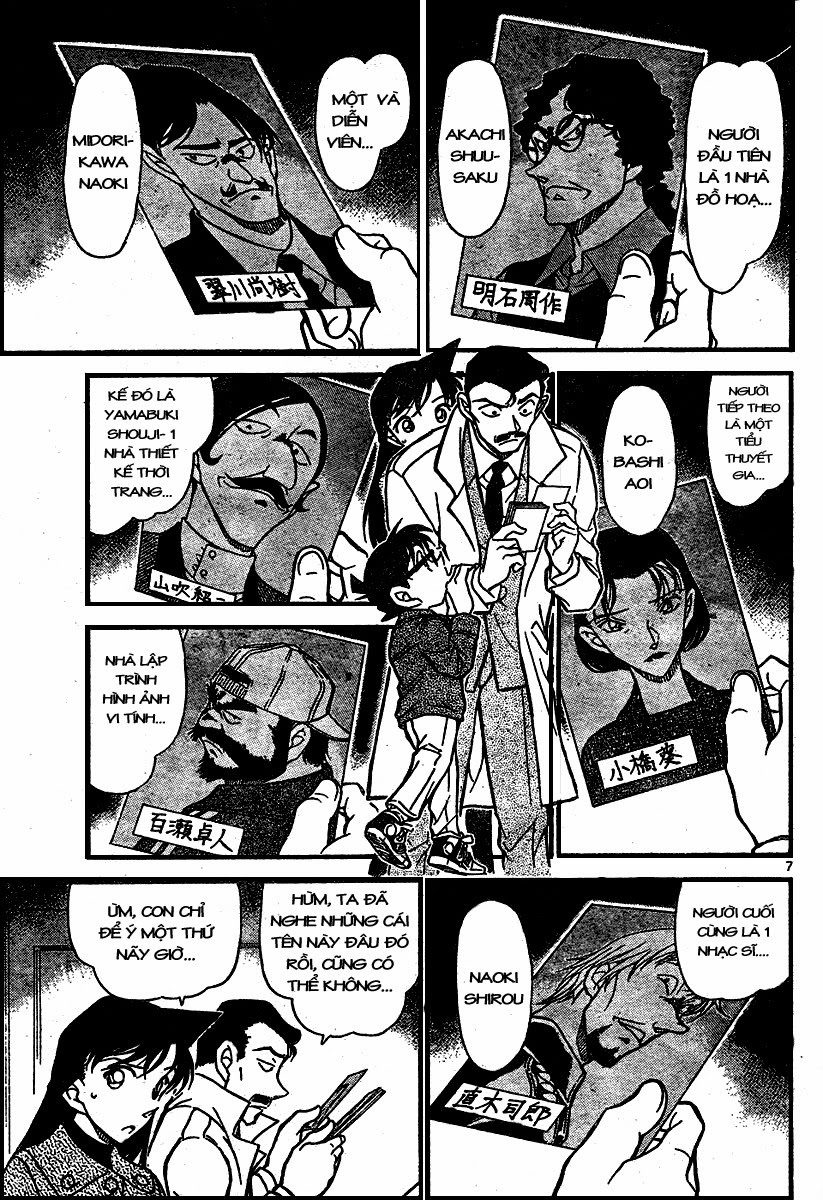 Thám Tử Conan Chap 682 - Next Chap 683