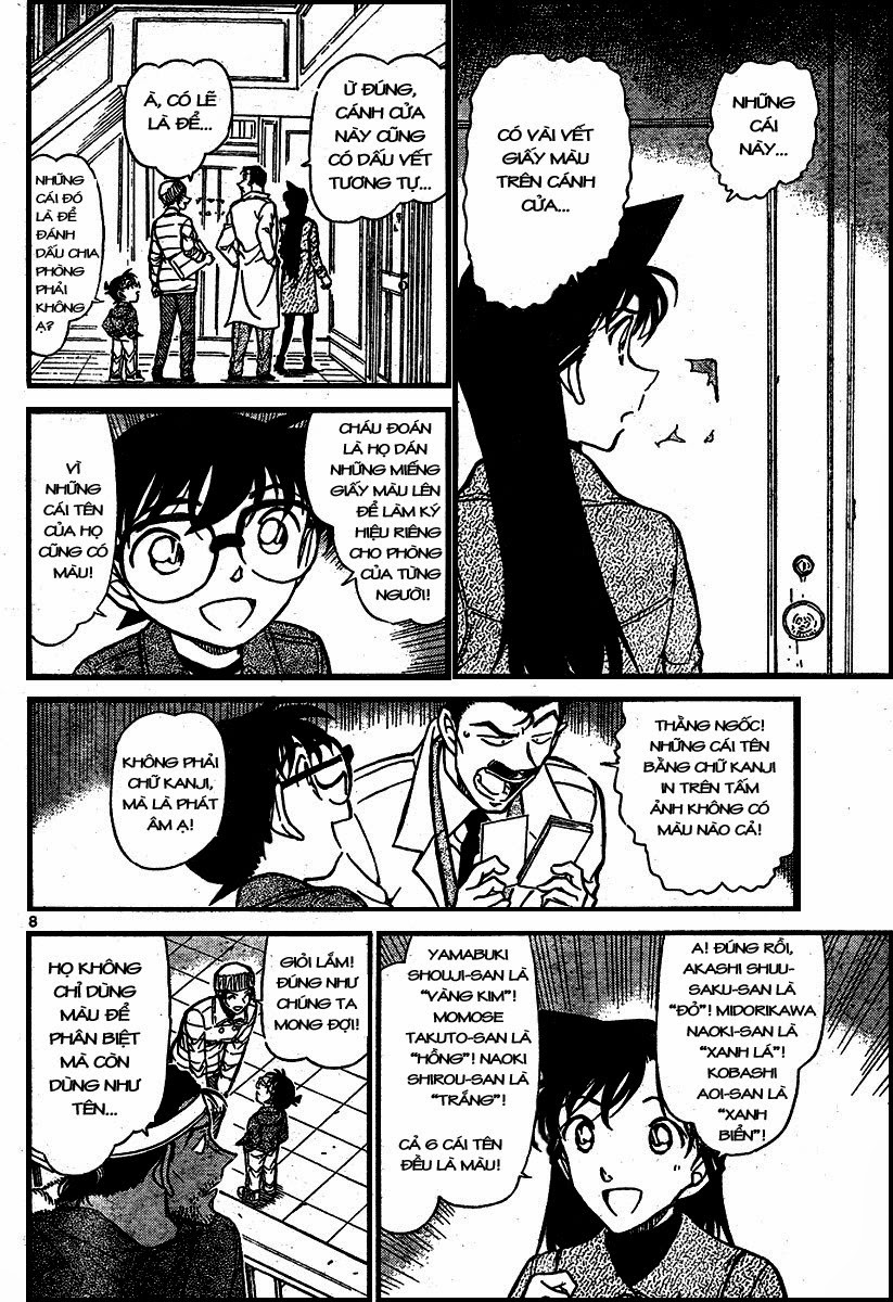 Thám Tử Conan Chap 682 - Next Chap 683
