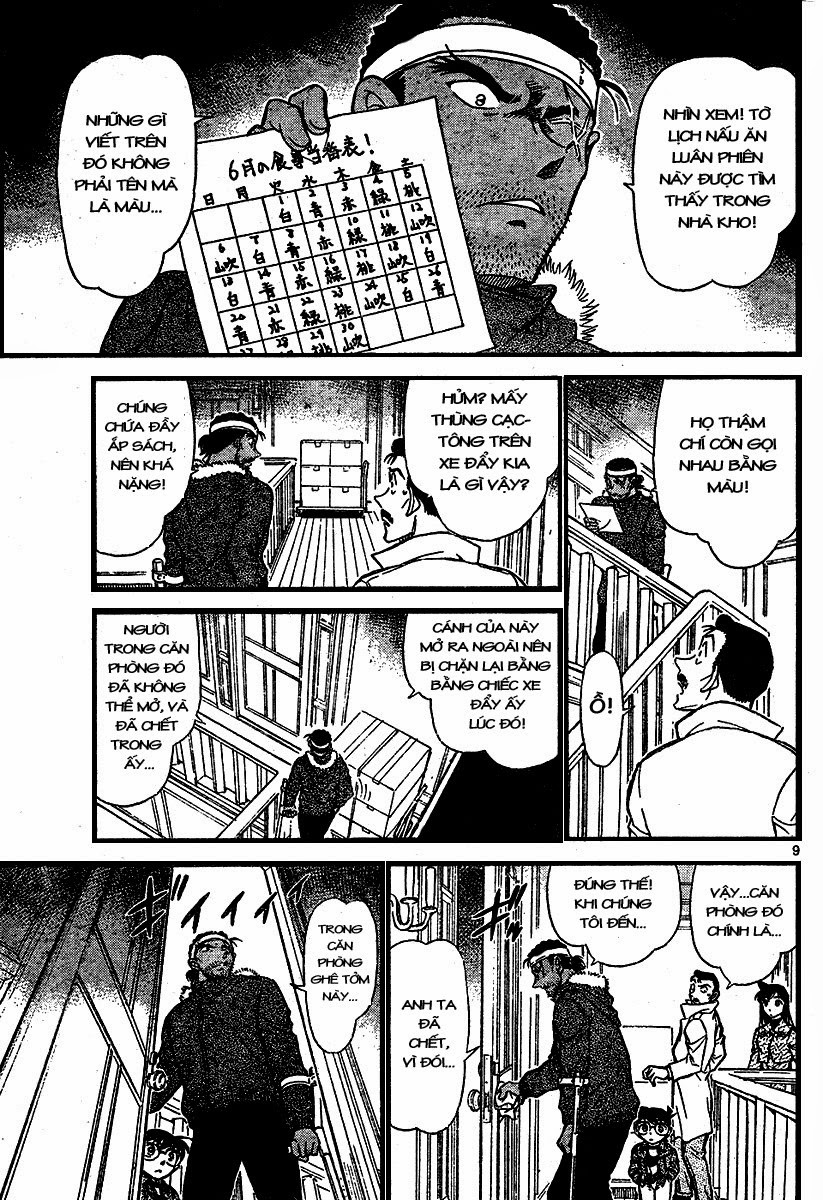 Thám Tử Conan Chap 682 - Next Chap 683