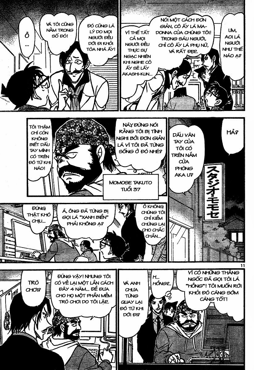 Thám Tử Conan Chap 683 - Next Chap 684