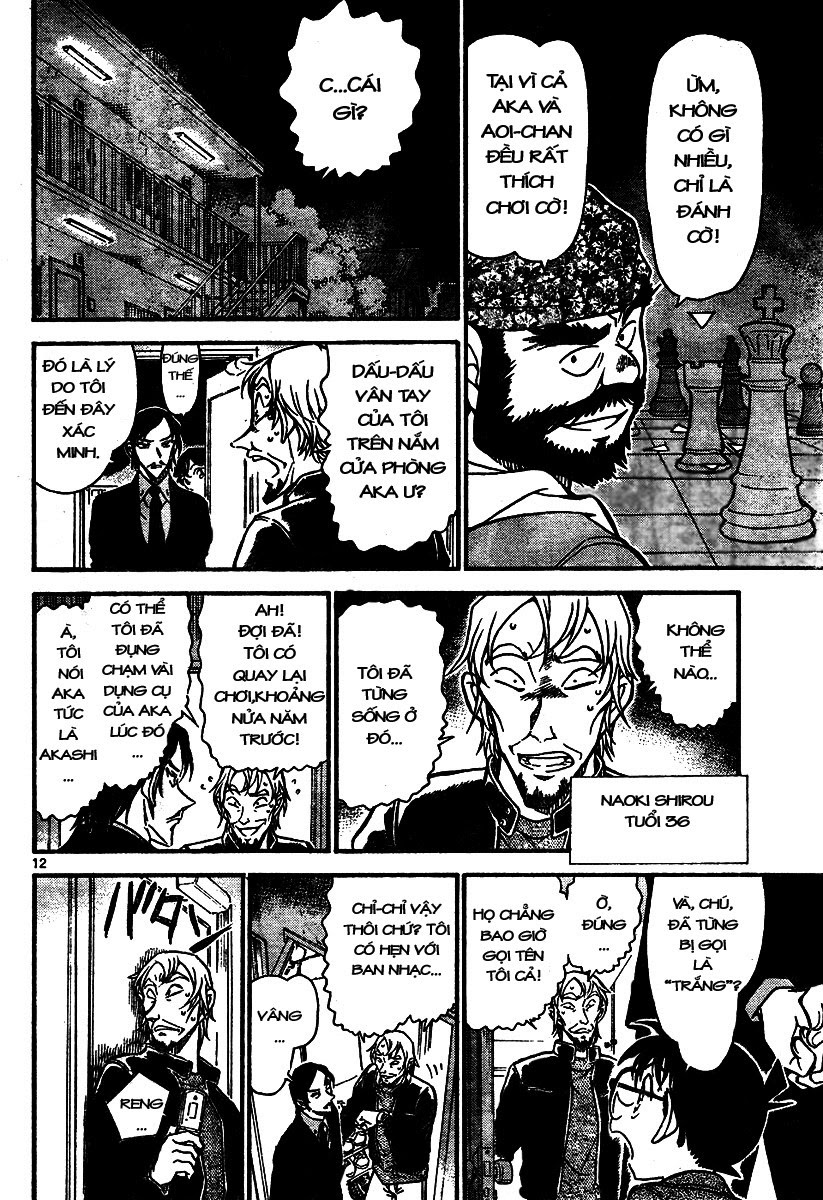 Thám Tử Conan Chap 683 - Next Chap 684
