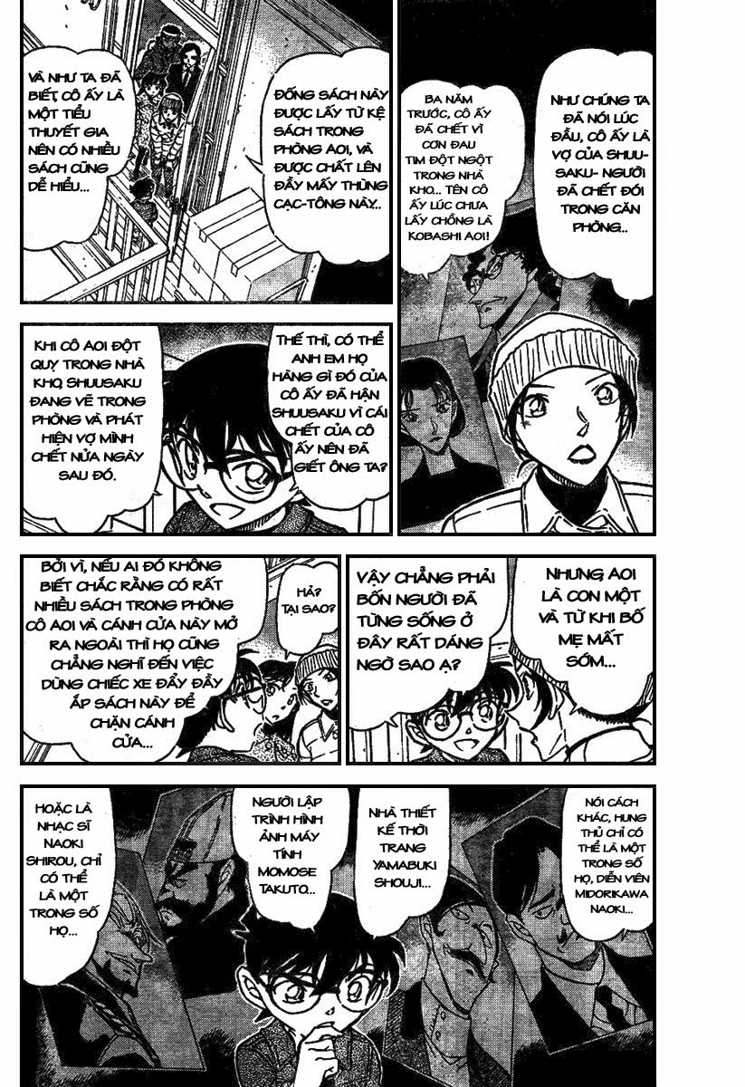 Thám Tử Conan Chap 683 - Next Chap 684