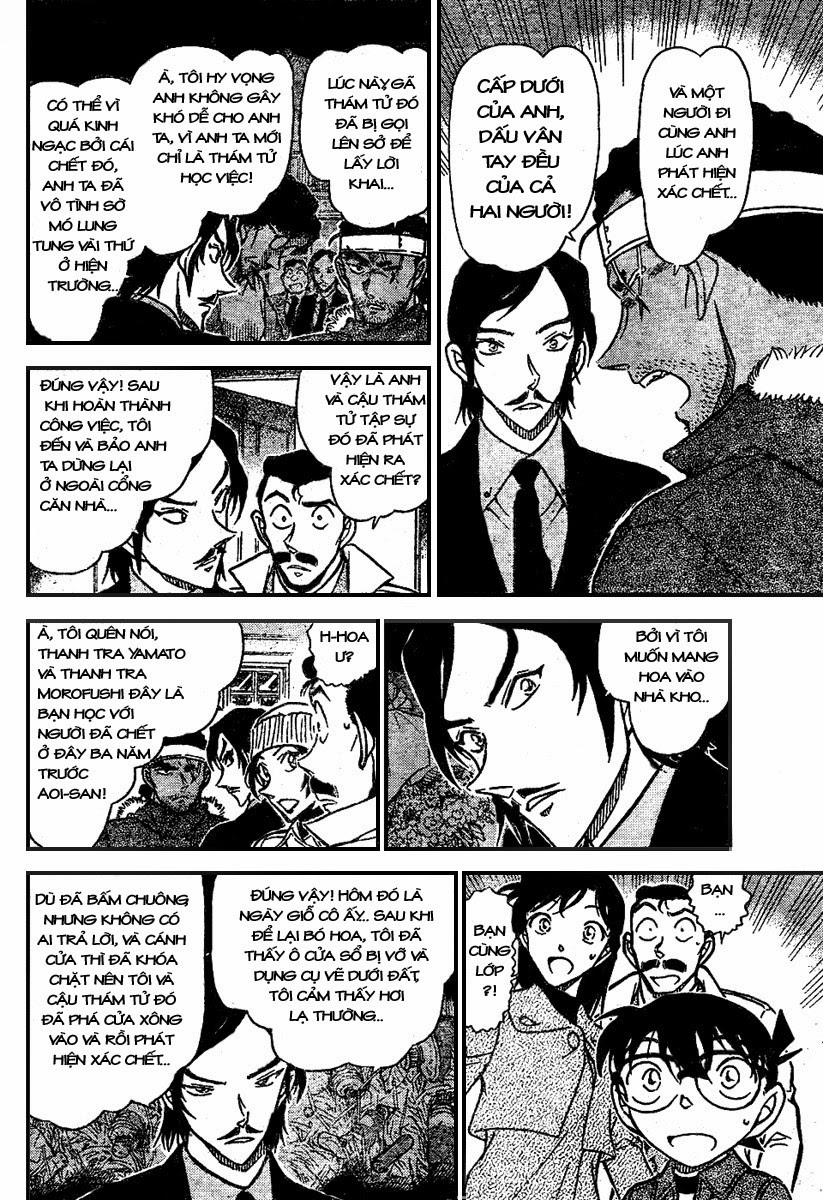 Thám Tử Conan Chap 683 - Next Chap 684