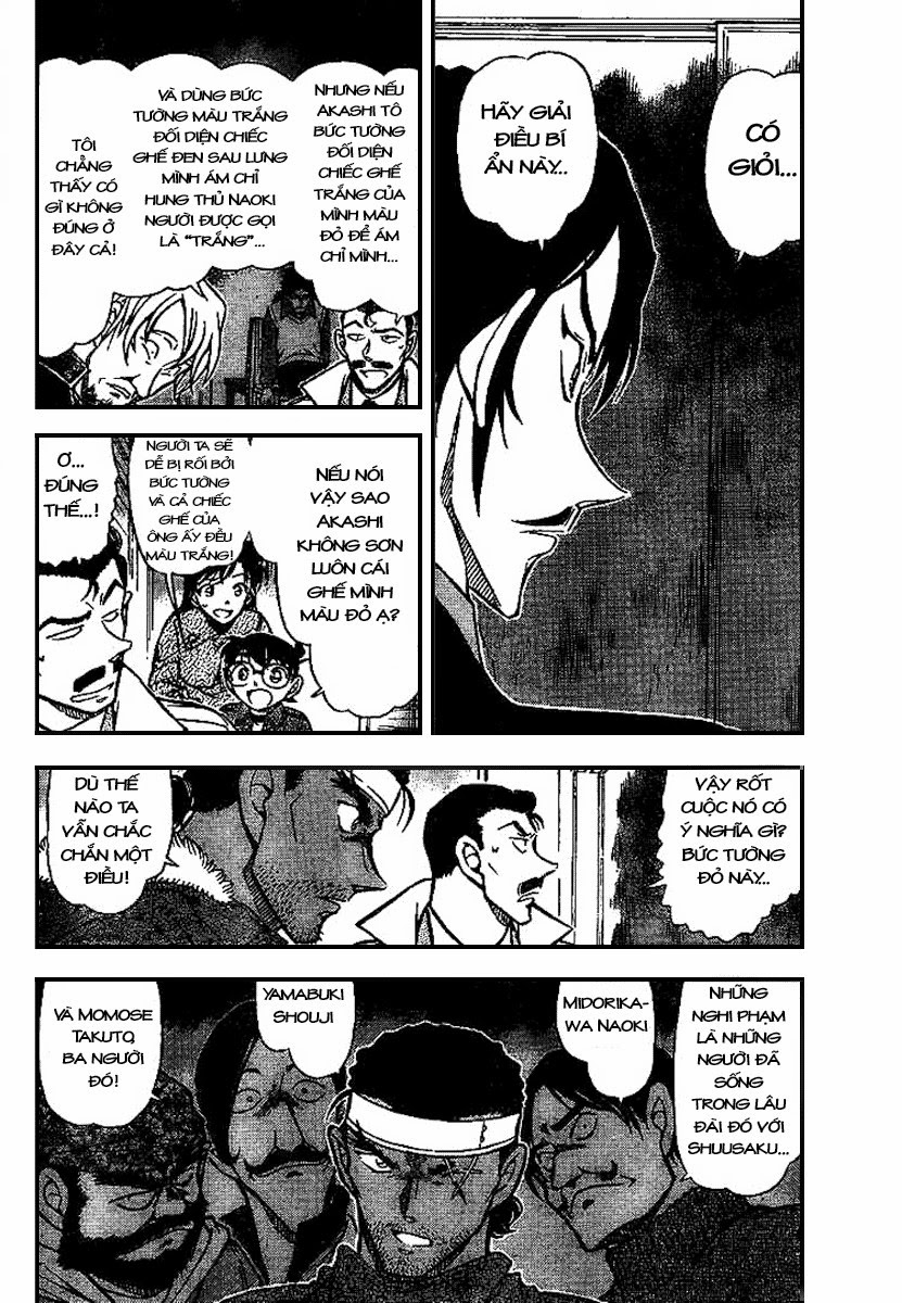 Thám Tử Conan Chap 684 - Next Chap 685