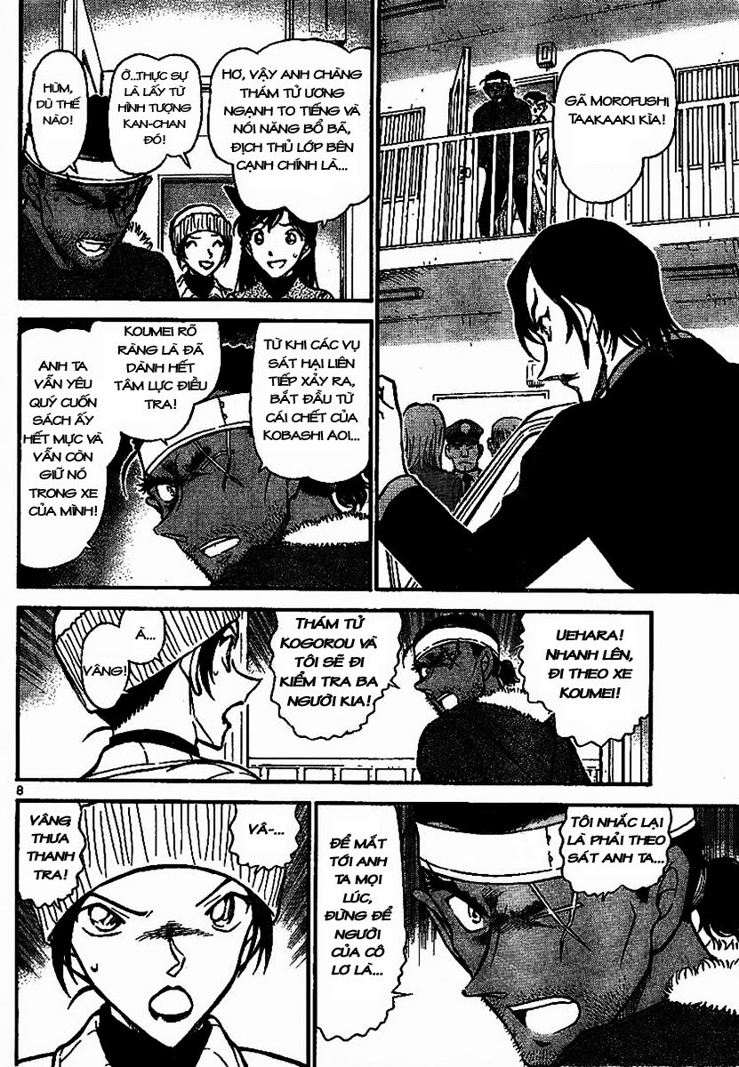 Thám Tử Conan Chap 684 - Next Chap 685