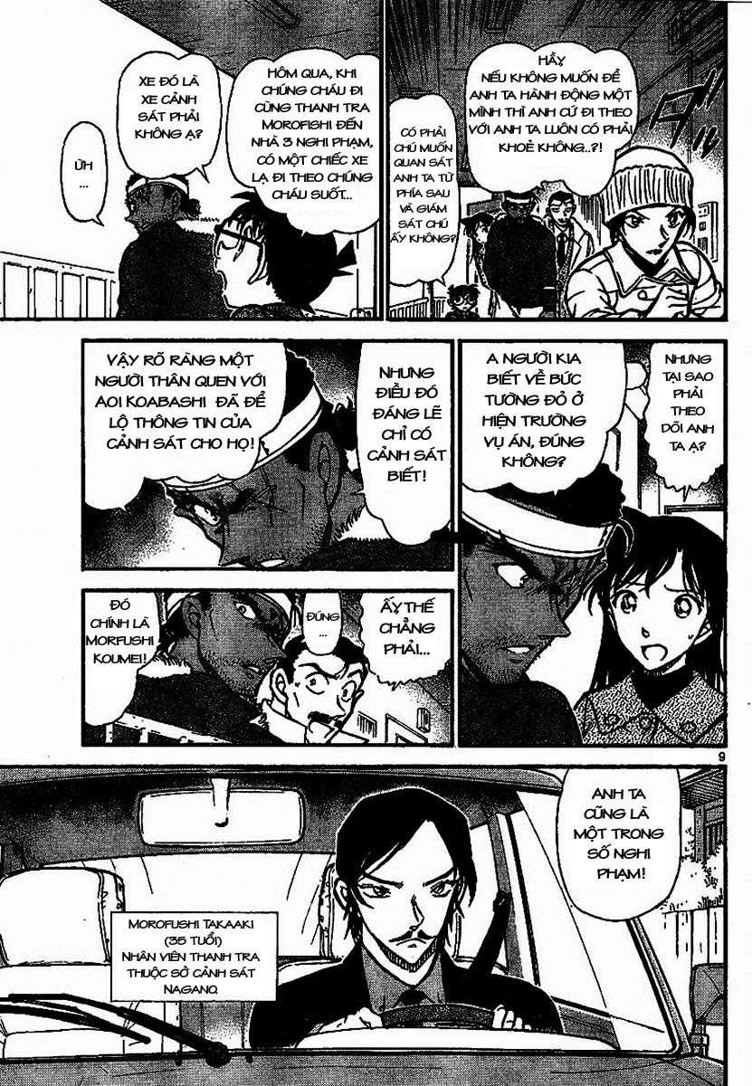 Thám Tử Conan Chap 684 - Next Chap 685