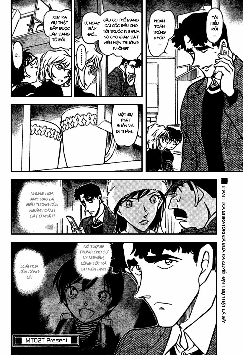 Thám Tử Conan Chap 688 - Next Chap 689