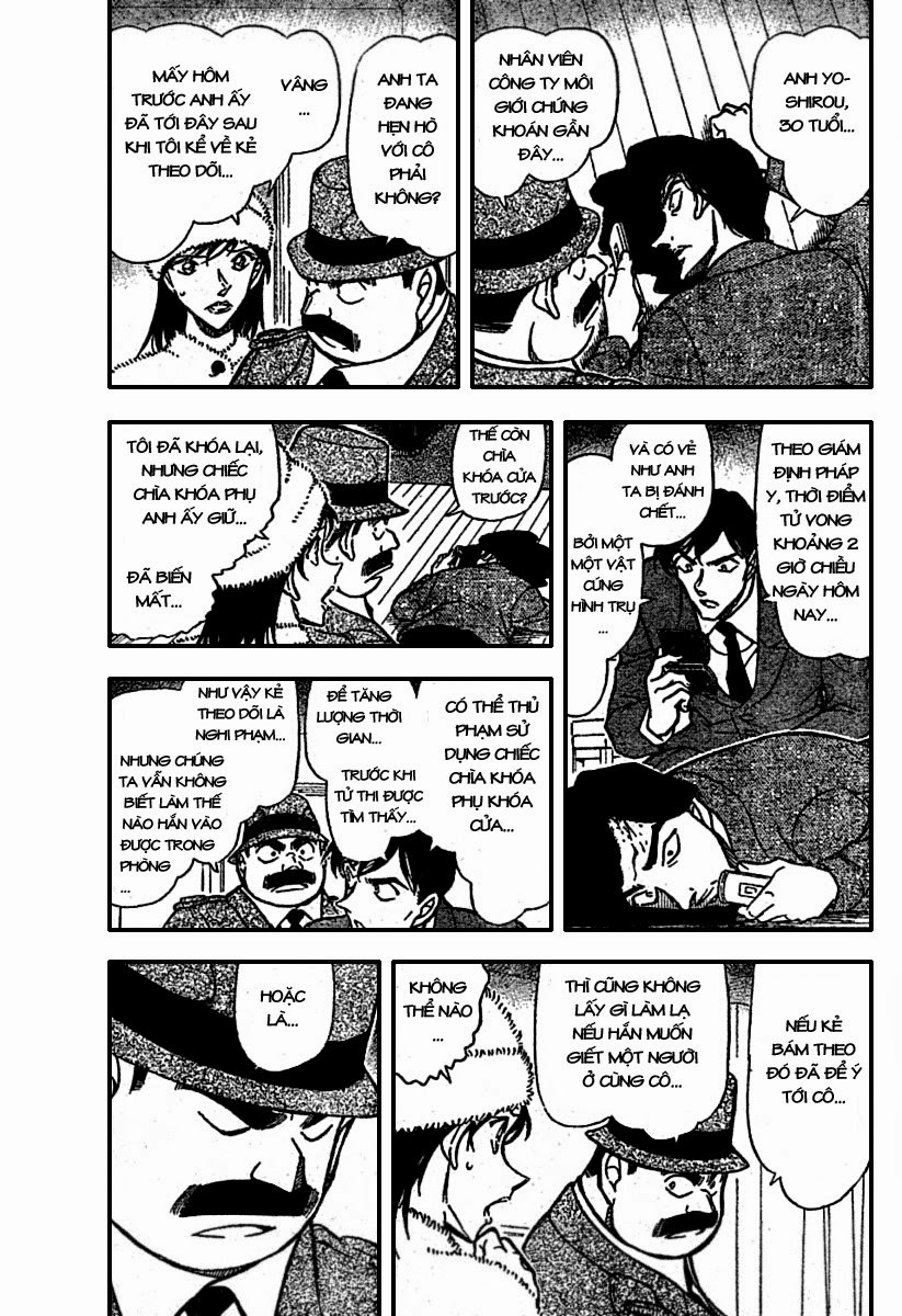 Thám Tử Conan Chap 688 - Next Chap 689