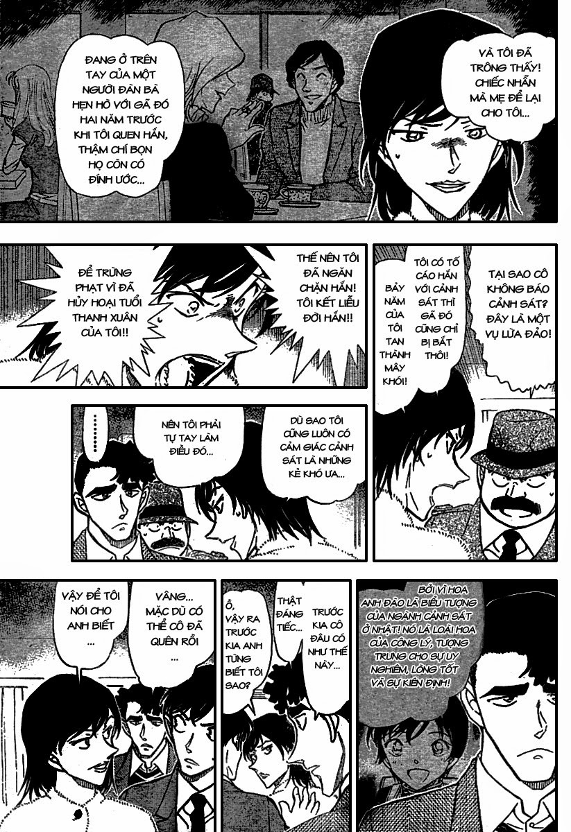 Thám Tử Conan Chap 689 - Next Chap 690