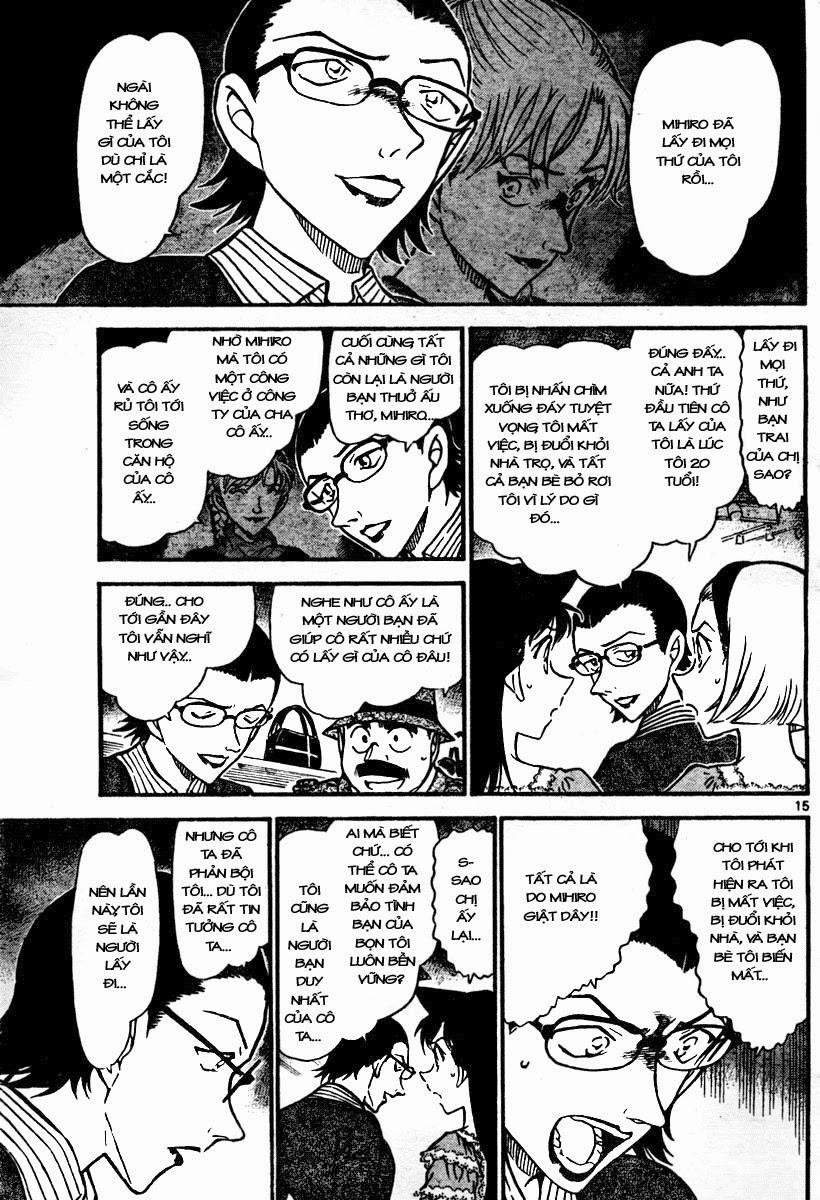 Thám Tử Conan Chap 698 - Next Chap 699