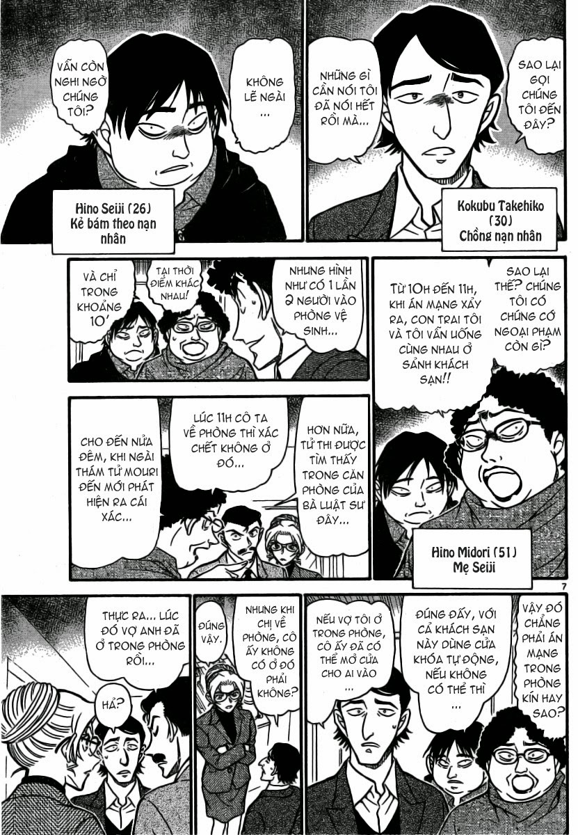 Thám Tử Conan Chap 711 - Next Chap 712
