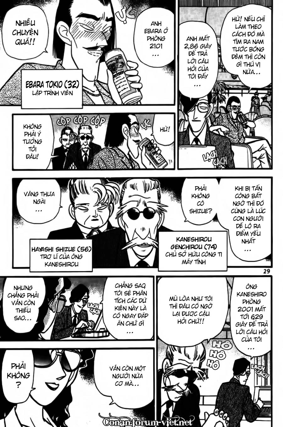Thám Tử Conan Chap 72 - Next Chap 73