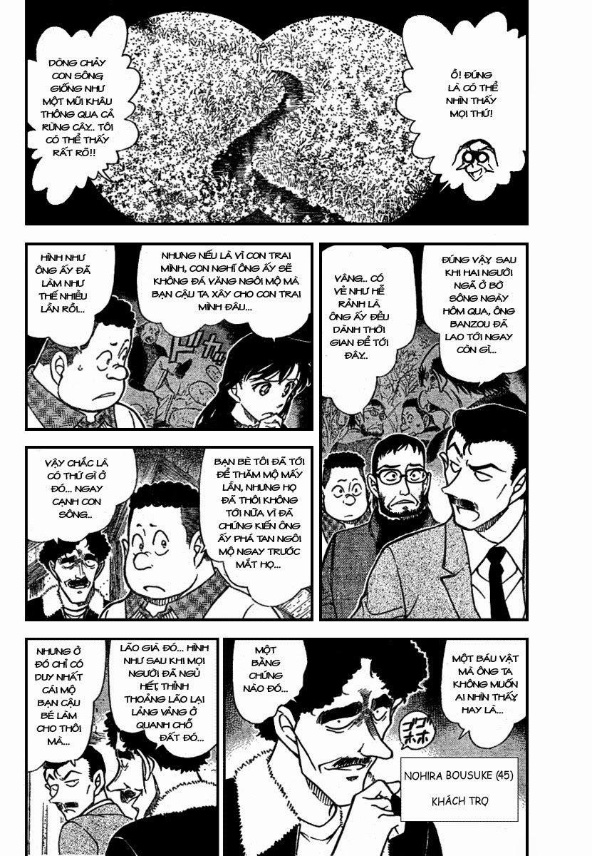 Thám Tử Conan Chap 720 - Next Chap 721
