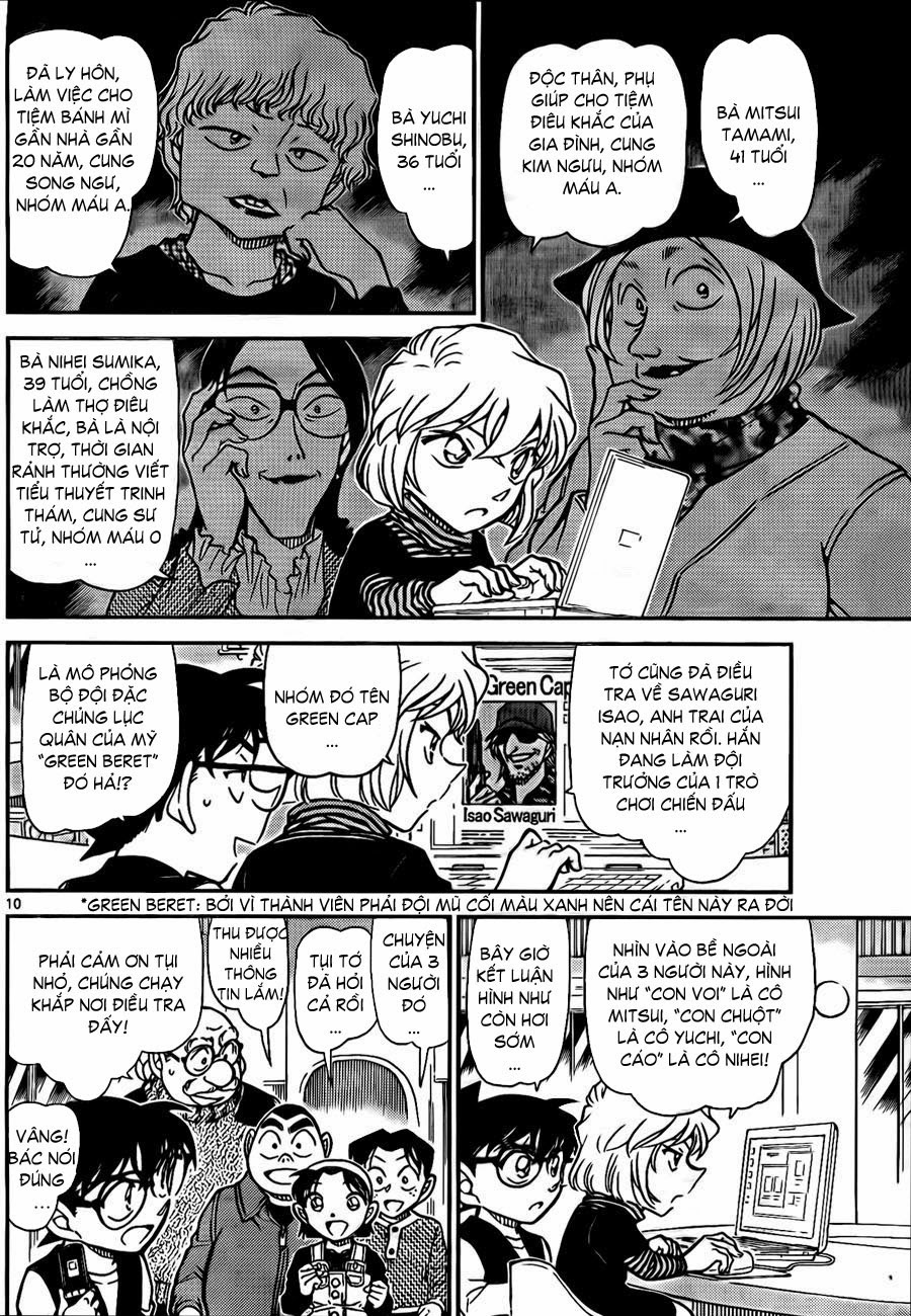 Thám Tử Conan Chap 772 - Next Chap 773