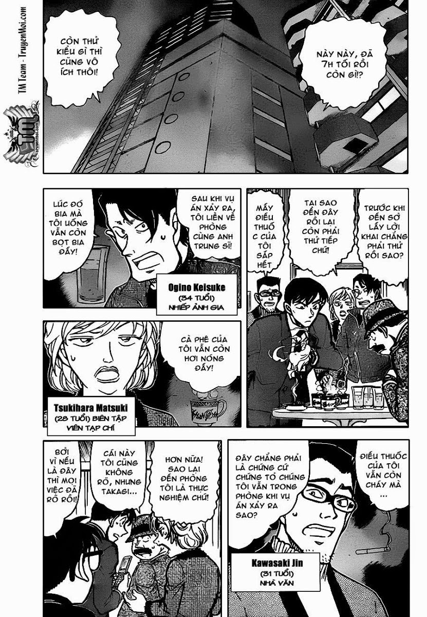 Thám Tử Conan Chap 811 - Next Chap 812