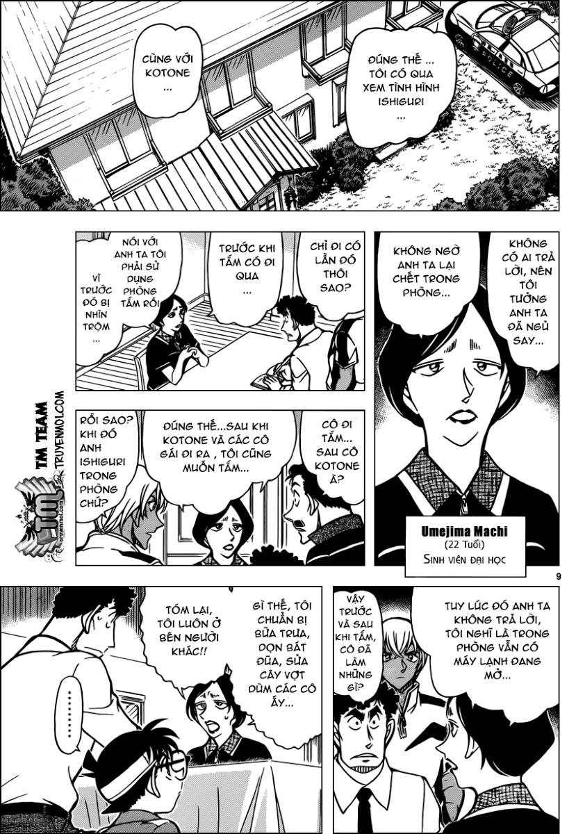Thám Tử Conan Chap 826 - Next Chap 827