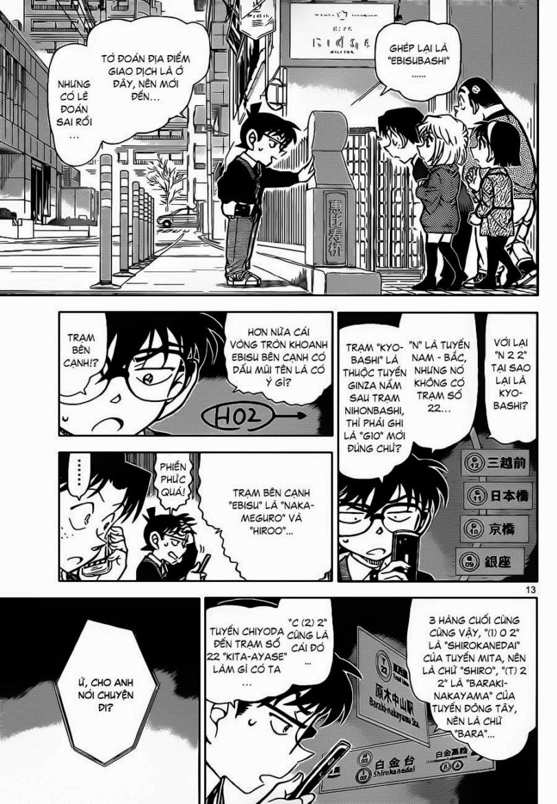 Thám Tử Conan Chap 879 - Next Chap 880