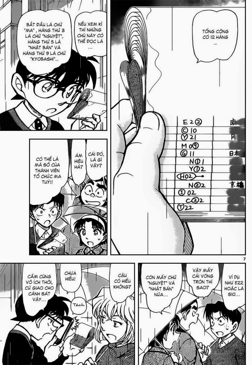 Thám Tử Conan Chap 879 - Next Chap 880