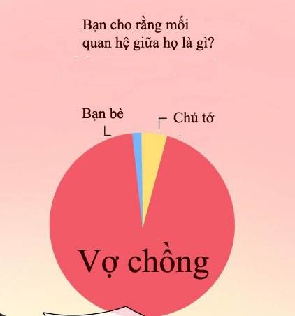 Thần Tượng Điểm Zero Chap 34 - Next Chap 35