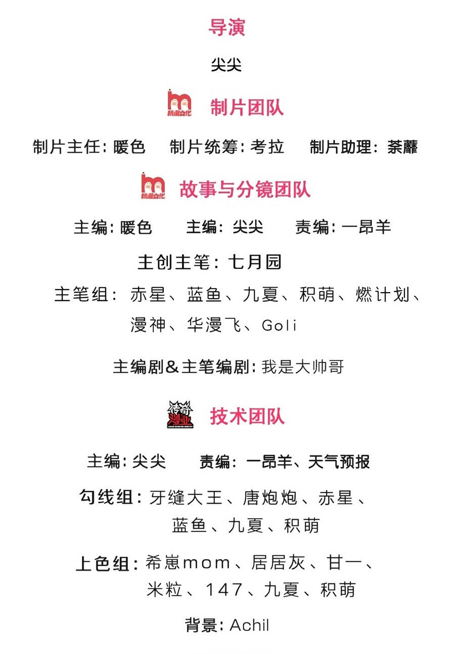Thần Võ Thiên Tôn Chap 650 - Next Chap 651