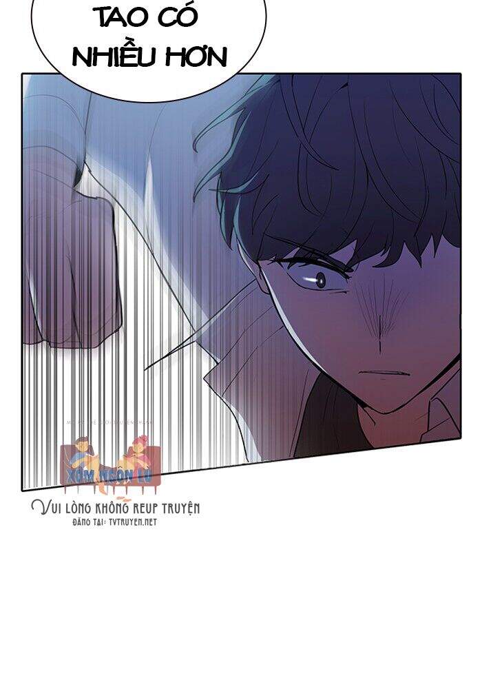Thằng Bạn Trai Tồi Tệ Của Tôi Chap 15 - Next Chap 16