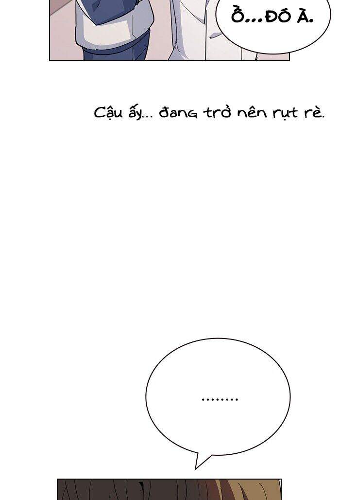 Thằng Bạn Trai Tồi Tệ Của Tôi Chap 7 - Next Chap 8