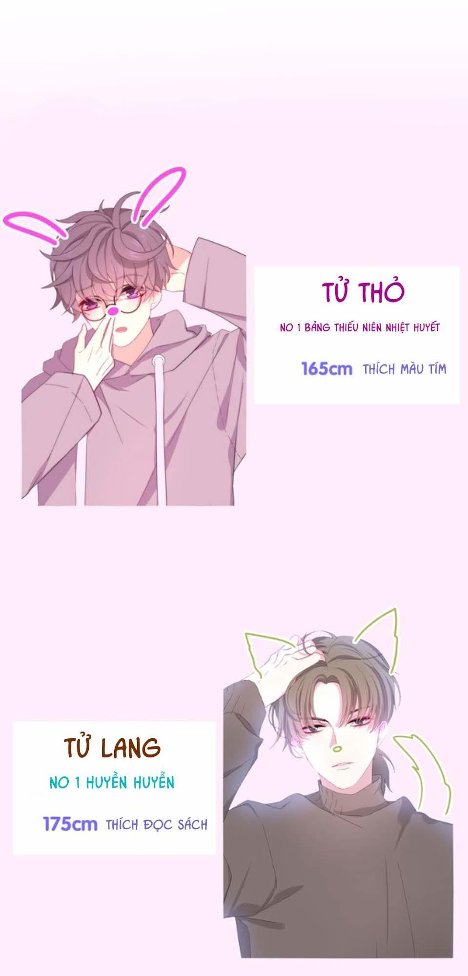 Tháng Sáu Không Hẹn Mà Gặp Chap 3 - Next Chap 4