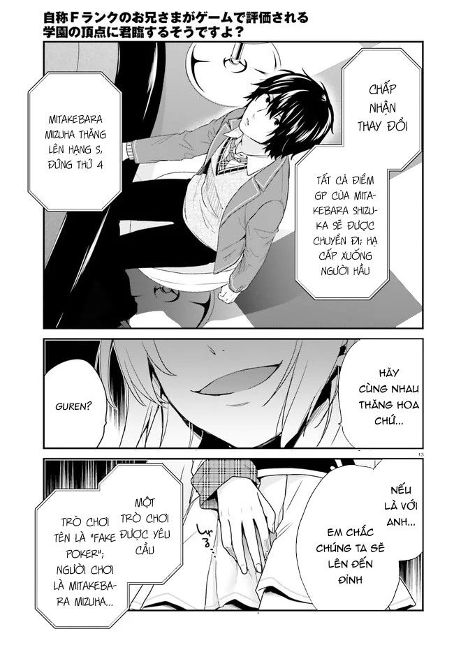 Thanh Niên Hạng F Chính Là Anh Trai Của 1 Cô Em Gái Dễ Thương Chap 24 - Next Chap 25