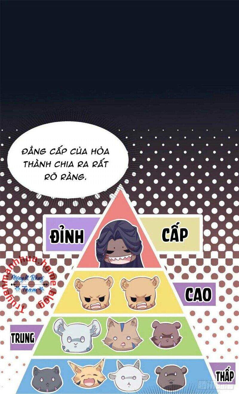 Thảnh Thơi Thú Thế Chủng Chủng Điền, Sinh Sinh Tể Chap 2881 - Next Chap 2882