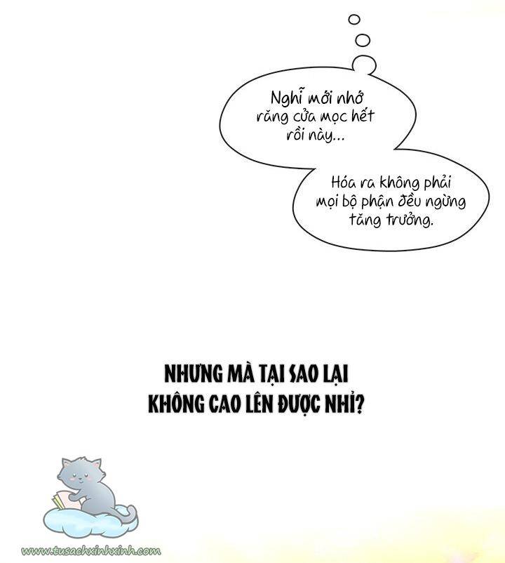 Thành Viên Trong Gia Đình Phát Cuồng Vì Tôi Chap 19 - Next Chap 20