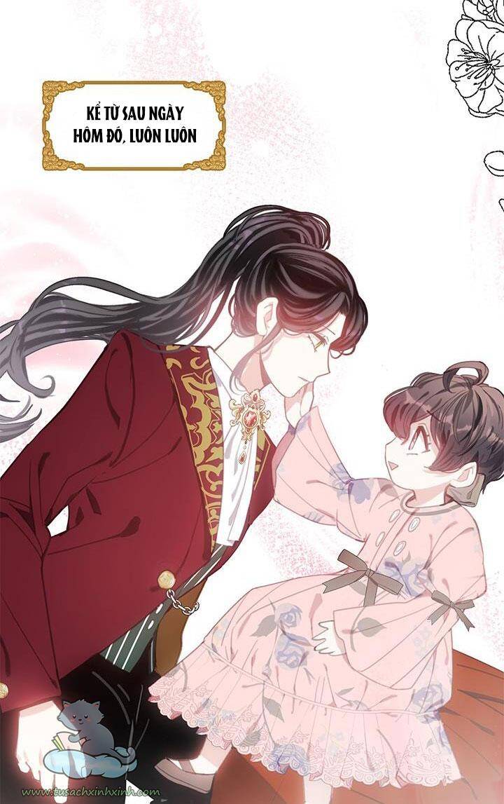 Thành Viên Trong Gia Đình Phát Cuồng Vì Tôi Chap 22 - Next Chap 23
