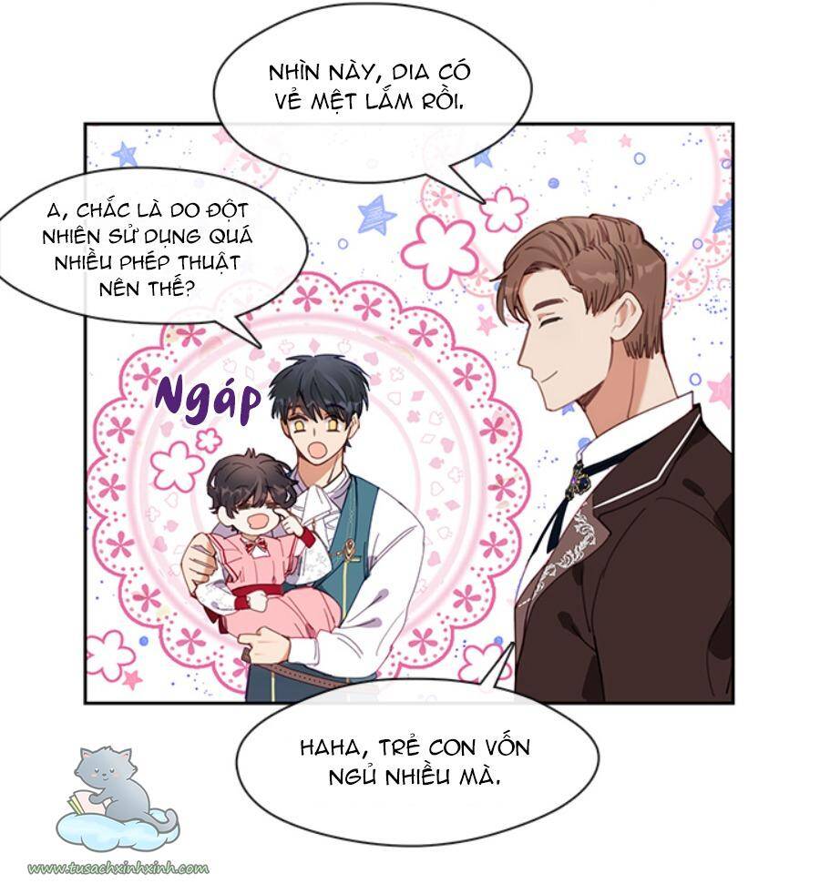 Thành Viên Trong Gia Đình Phát Cuồng Vì Tôi Chap 3 - Next Chap 4