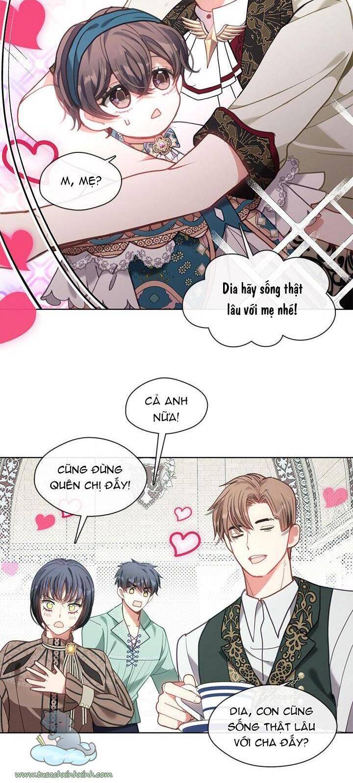 Thành Viên Trong Gia Đình Phát Cuồng Vì Tôi Chap 36 - Next Chap 37