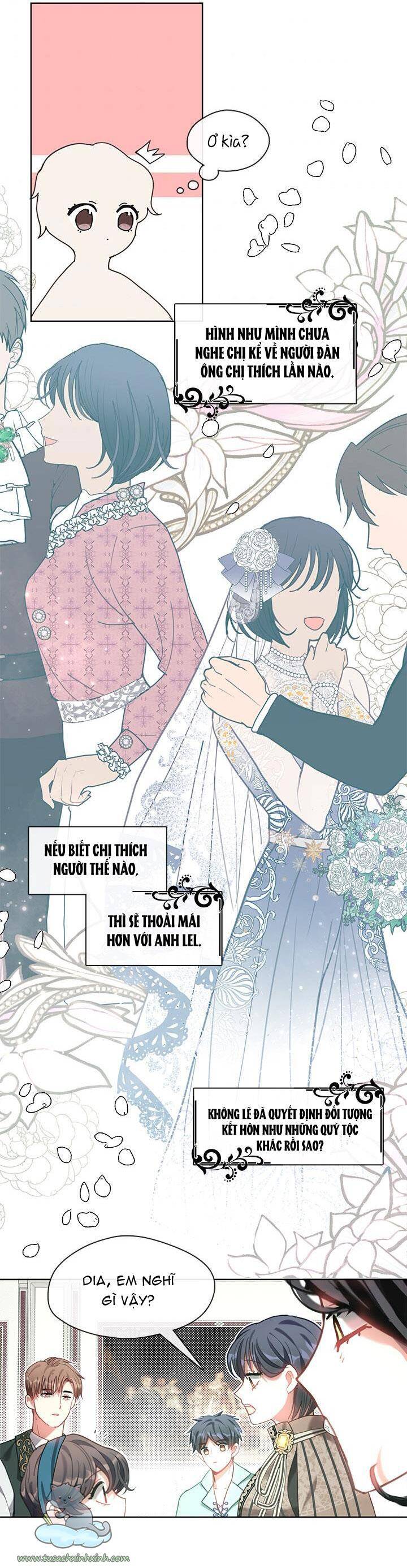 Thành Viên Trong Gia Đình Phát Cuồng Vì Tôi Chap 36 - Next Chap 37