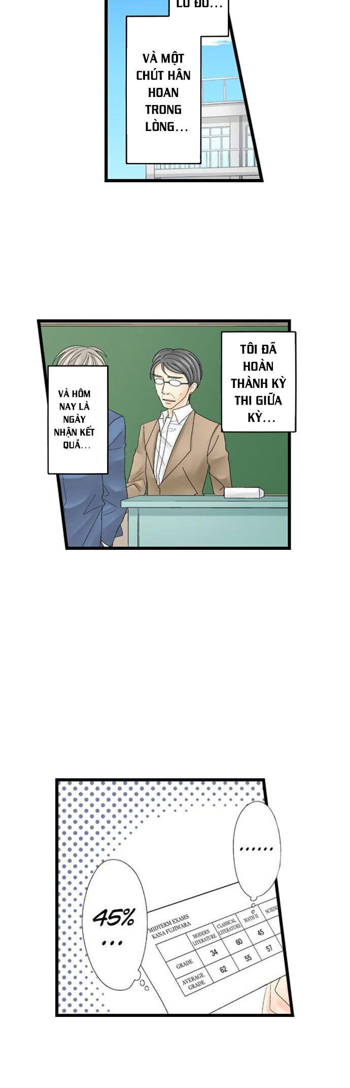 Thầy Giáo , Xin Vui Lòng Giải Quyết Vấn Đề Của Em Chap 15 - Next Chap 16