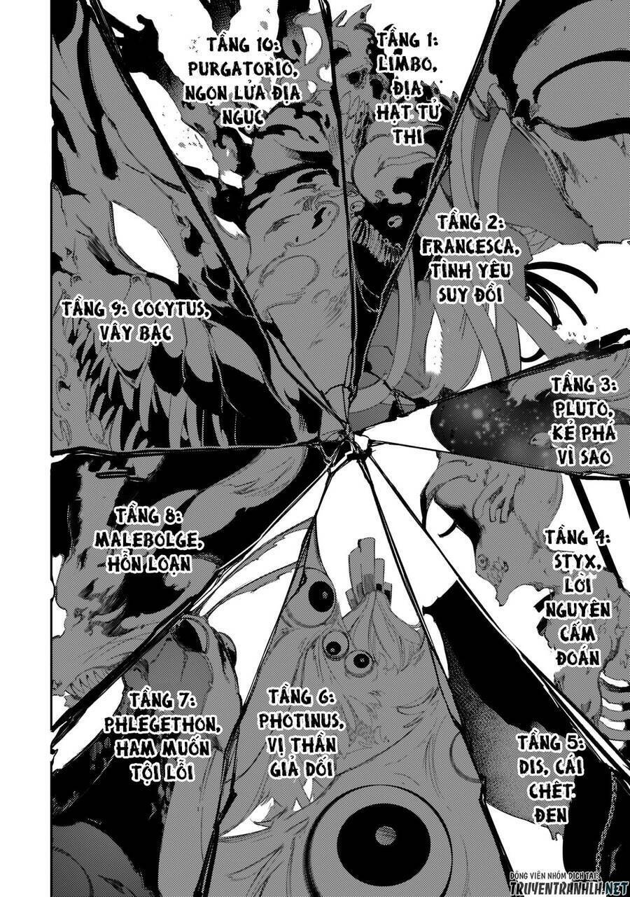 The Most Notorious "Talker" Runs The World's Greatest Clan Chap 301 - Next Chap 302